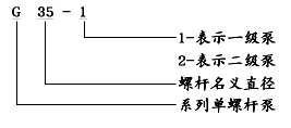 G型单螺杆泵型号意义