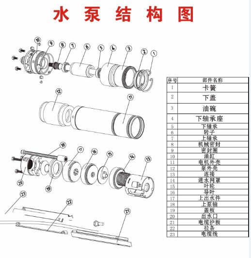 QJ深井泵结构图
