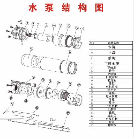 QJ深井泵结构图