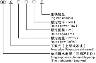 QDX单相小型潜水泵型号意义